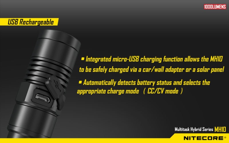 Nitecore MH10 USB oplaadbaar