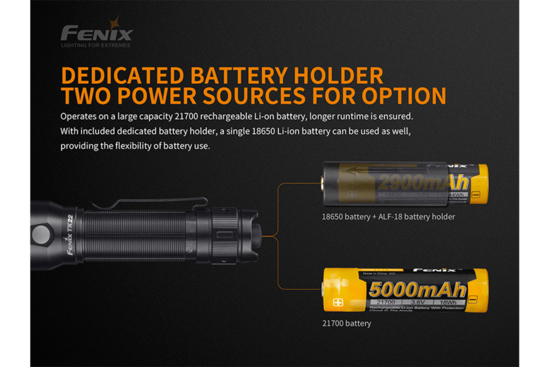 Fenix TK22 V2 batterij