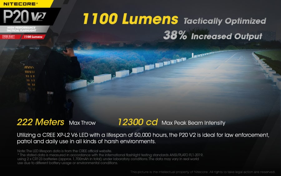 Nitecore P20 V2 tactische zaklamp 1100 lumen en 222 meter lichtbereik