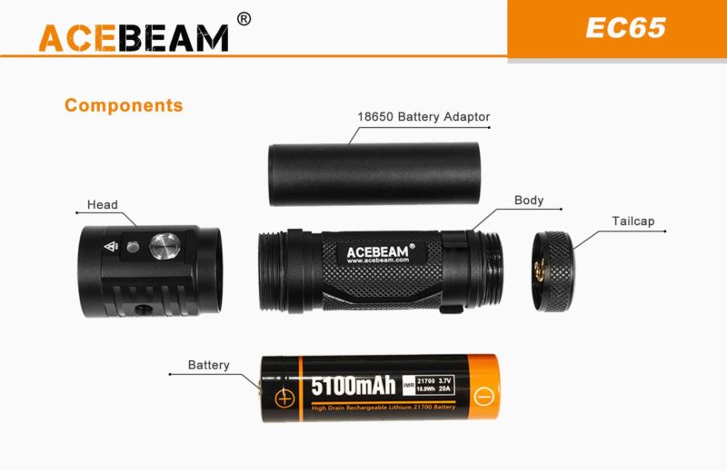 Acebeam EC65 componenten