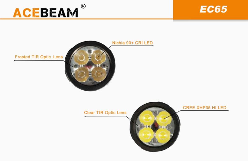 Acebeam EC65 met TIR Optische Lens