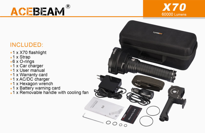Acebearm X70 accessoires