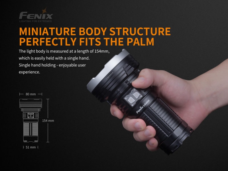 Fenix LR40R compact en effectief in gebruik