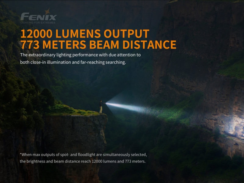 Fenix LR40R maakt alles zichtbaar tot 773 meter afstand