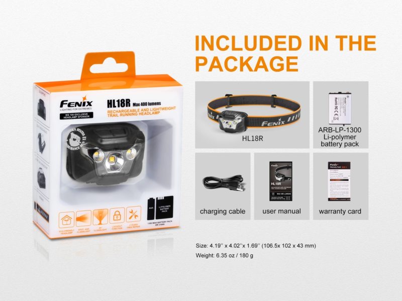 Fenix HL18R ultralight hoofdlamp inclusief