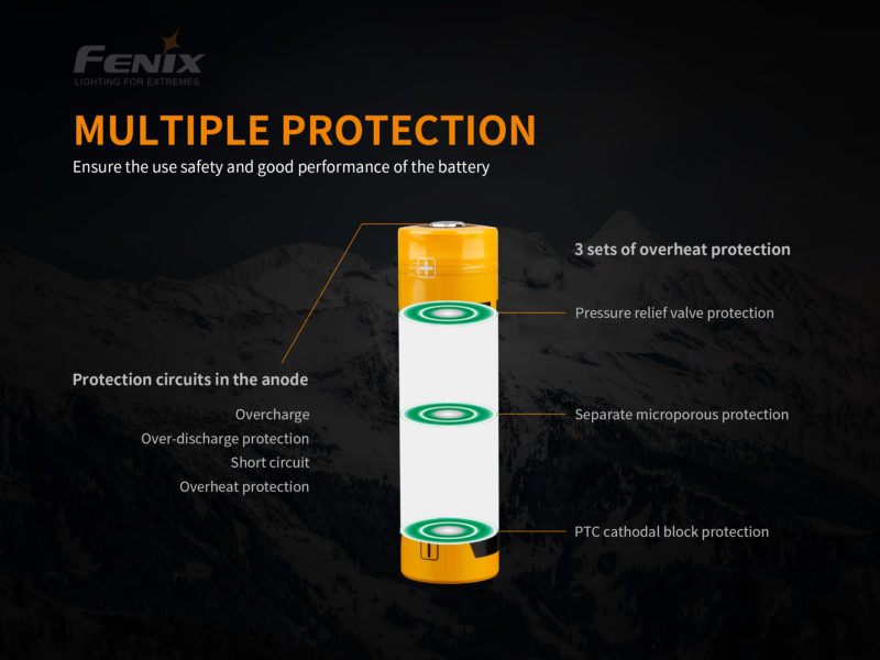Fenix ARB-L21 5000 mAh 21700 batterij - beveiliging