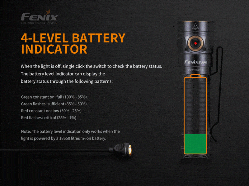 Fenix E30R met slimme batterij indicator die 4 niveaus aangeeft