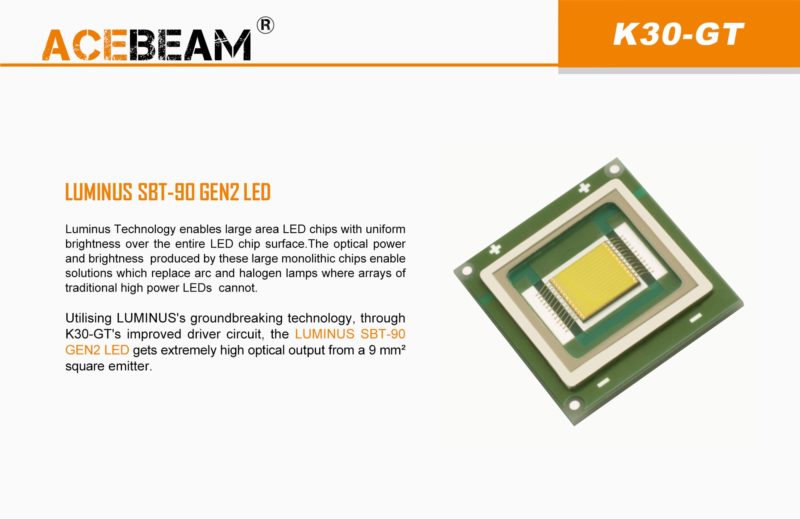 AceBeam K30 GT Luminus SBT 90 GEN2 LED