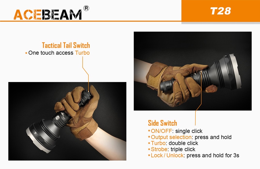 Acebeam T28 tactische switch en side switch