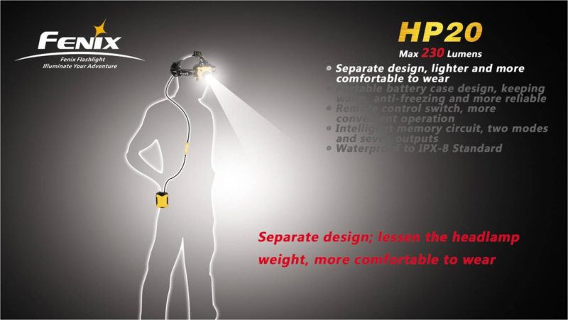 Fenix HP20 LED hoofdlamp 3