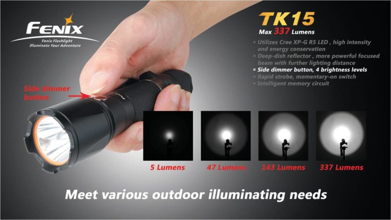Fenix TK15C Kleuren LED zaklamp 4