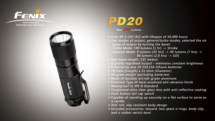 Fenix PD20 LED Zaklamp 2