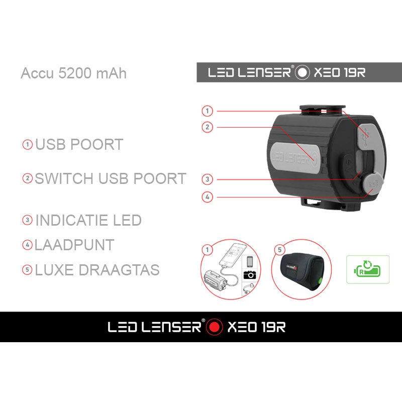 LED Lenser XEO19R multi-functionele hoofdlamp 6