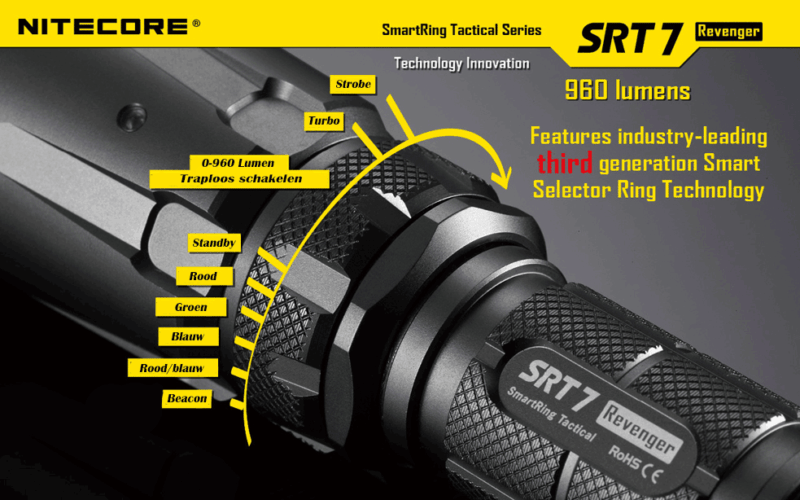 Nitecore SRT7 Revenger LED zaklamp 4