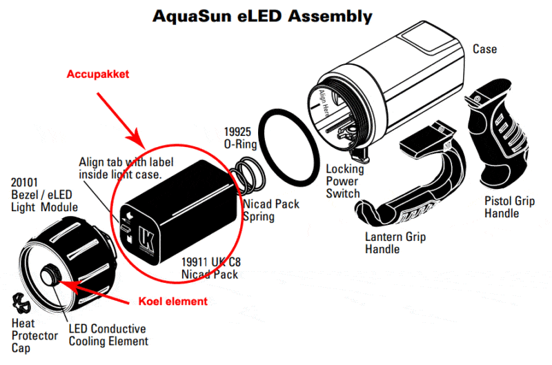 UK AquaSun (Duiklamp) eLED Rechargeable 2